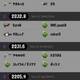 Image for article titled What Pros Think After A Week With Splatoon 2